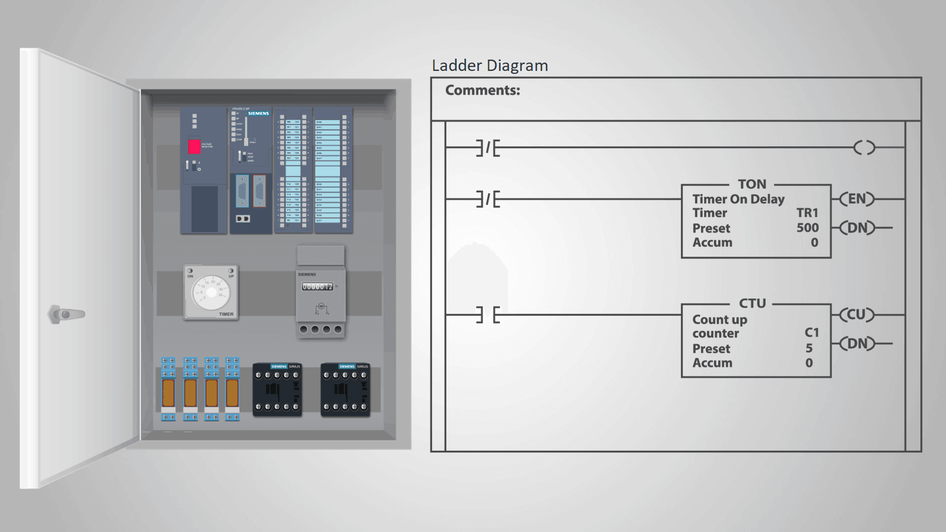 LAD (Ladder Diagram) — это графический язык, который визуально напоминает электрическую релейную схему