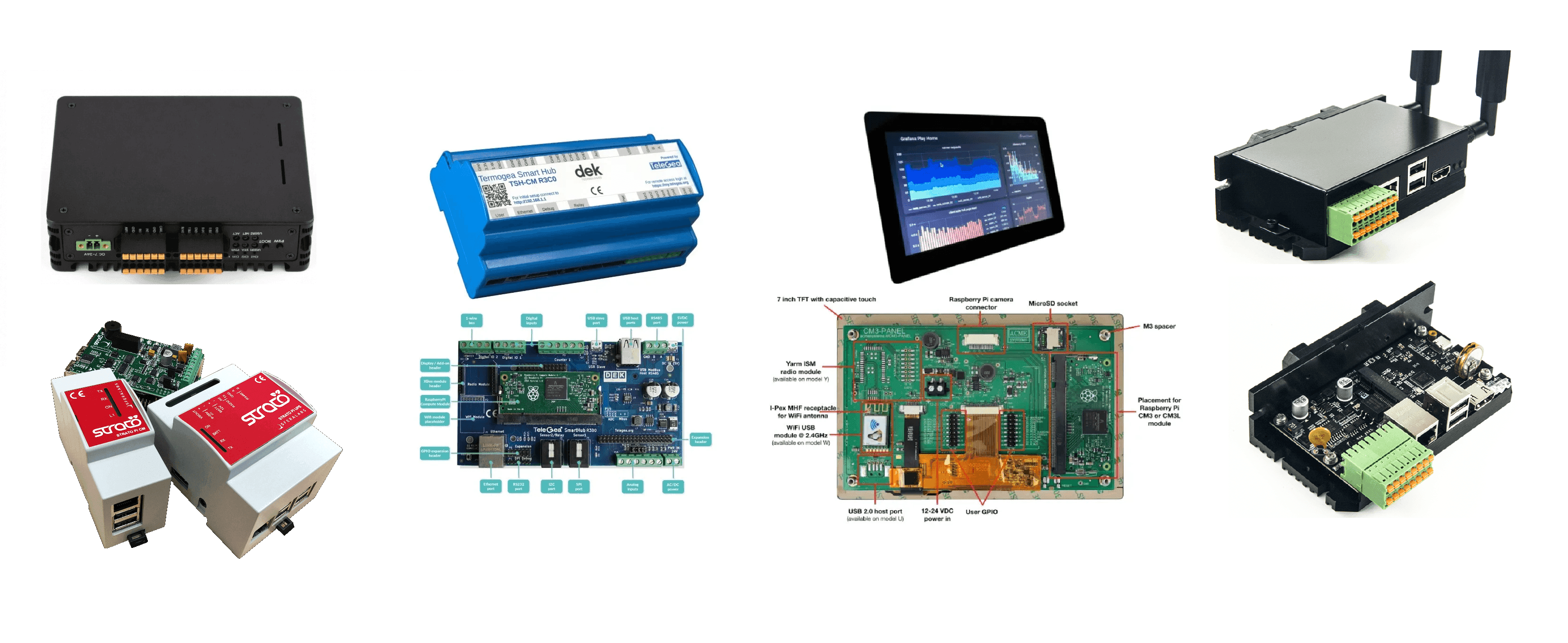 Индустриальные контроллеры Raspberry-pi